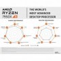 AMD Ryzen 9 7950X Processeur, 16 Cœurs/32 Threads Débridés, Architecture Zen 4, 80MB L3 Cache, 170W
